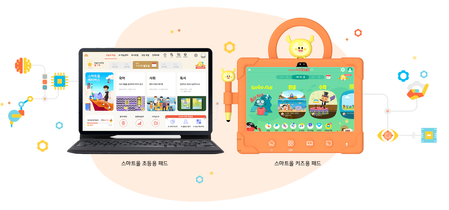 스마트올상품